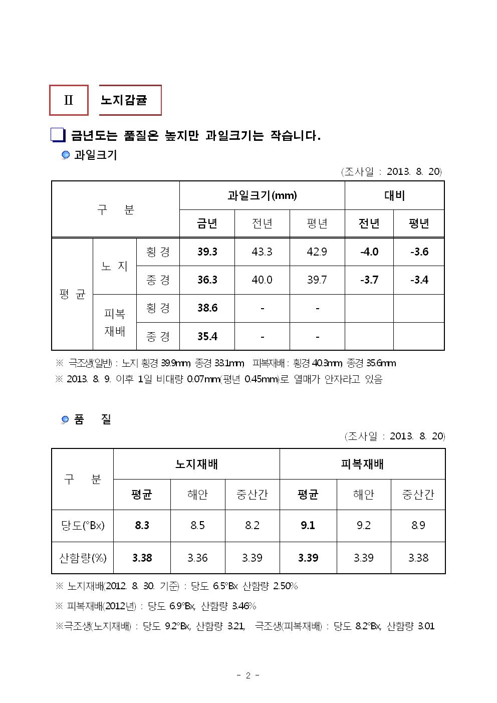 서귀포농업 인터넷 정보지 창간호(8.23) 